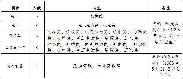 1685332020930863.png image.png